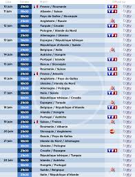 Calendrier de l'euro 2016